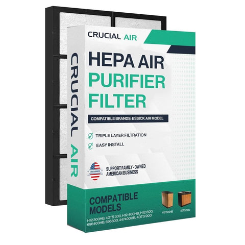 Think Crucial Replacement Air Purifier Filter – Compatible with Essick Air Part # 1051-Models 4DTS 300, 4DTS 900, H12 300HB, H12 400HB, H12 600, 696400HB, 696800, 447400HB - Bulk 1 Pack