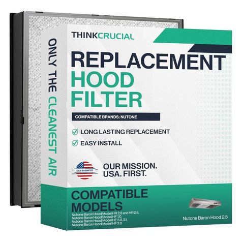 Think Crucial Replacement Hood Filters Compatible With Nutone/Broan - ACCGSFHP2, 1-Year Supply HEPA Filter Kit - Models HF 1.0, HF 2.0, HF 3.0, HF 3.1, HR 2.5 and HR 2.6 (1 Pack)